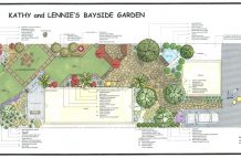 HGTV Bayside Garden